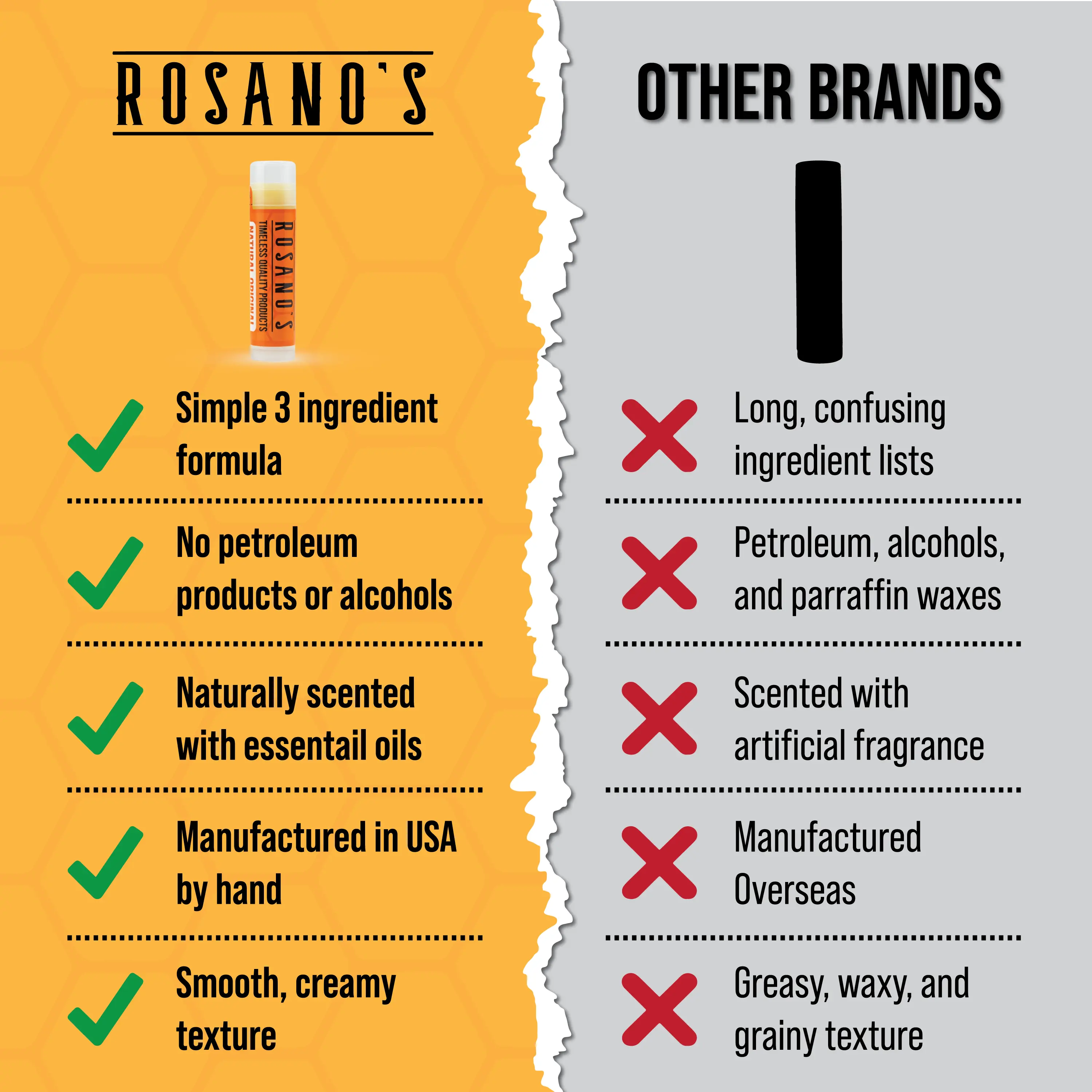 Natural Original Lip Balm Rosano's