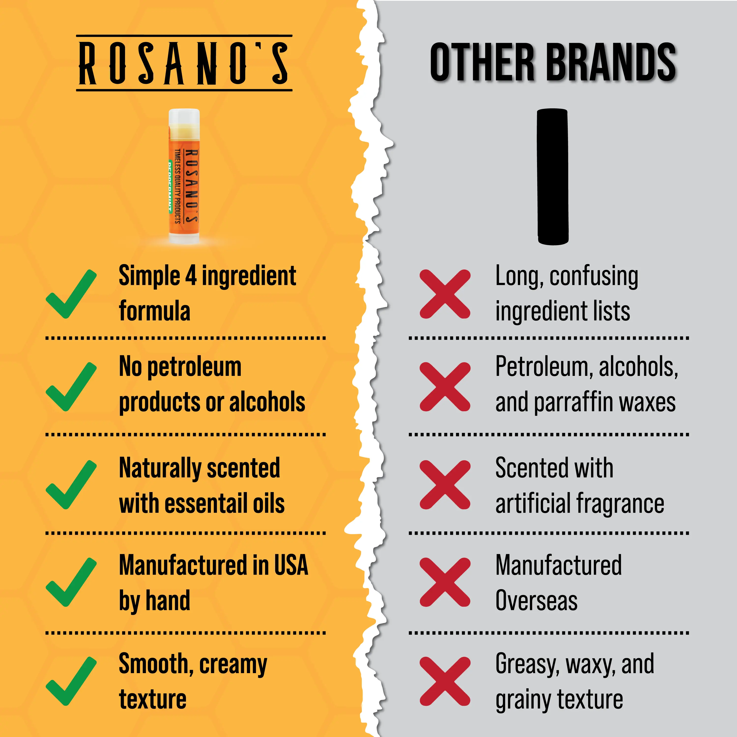 Peppermint Lip Balm Rosano's