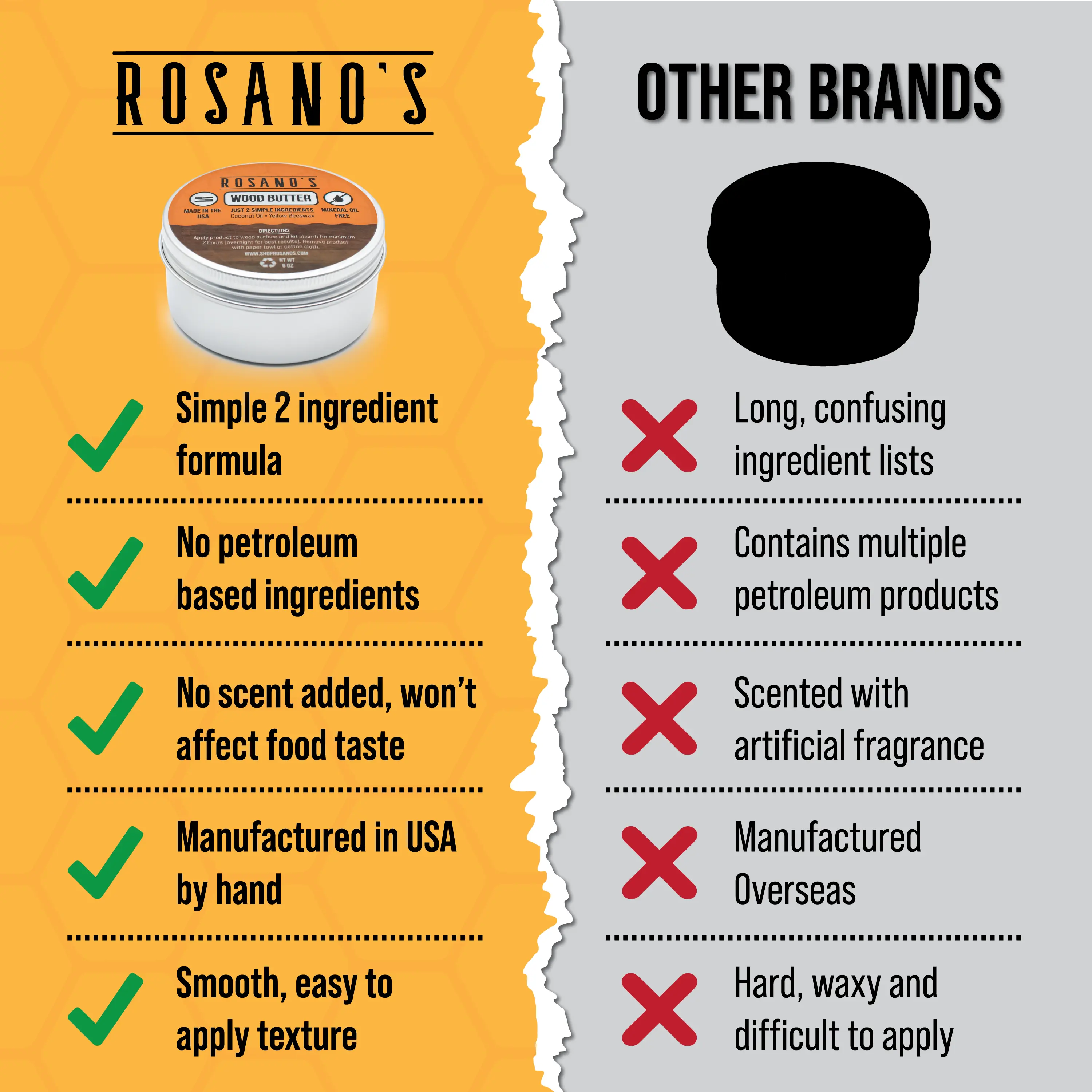 Wood Butter Rosano's